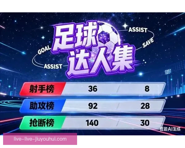 88直播足球直播免费平台高清赛事在线观看指南实时比分精彩回放全覆盖